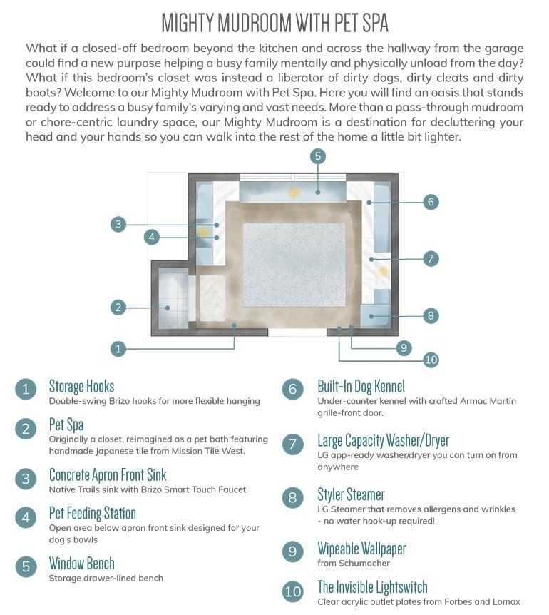 Courtney Thomas Design Mudroom Pet Spa